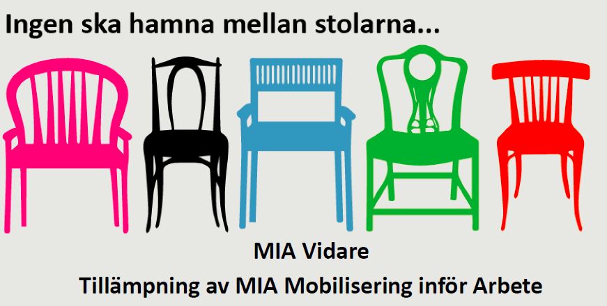 Information och dokument för deltagare från MIA Vidare Stockholm
