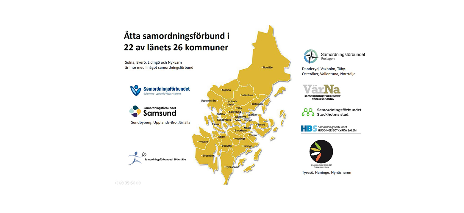 Länkar till övriga samordningsförbund i länet